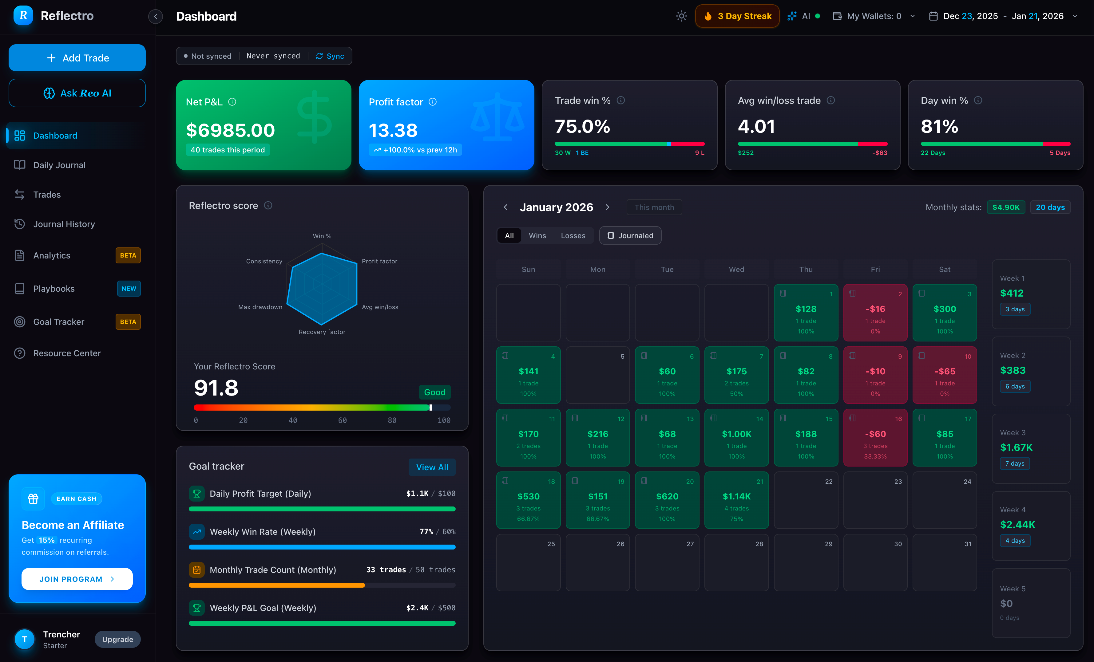 Reflectro Dashboard Preview